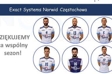 Sześciu zawodników odchodzi z Exact Systems Norwid 