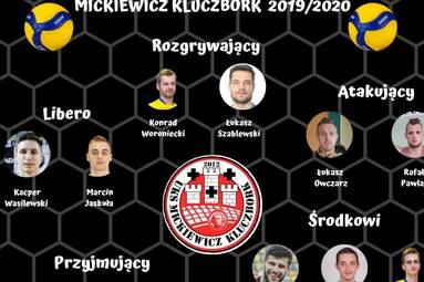 Skład UKS Mickiewicz Kluczbork skompletowany. Zawodnicy wybrali numery