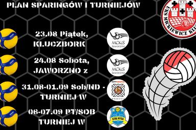 Plan sparingów drużyny UKS Mickiewicz Kluczbork