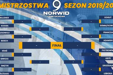 Indywidualne mistrzostwa Exact Systems Norwid Częstochowa