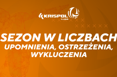 Podsumowanie sezonu 2019/20: upomnienia, ostrzeżenia, wykluczenia