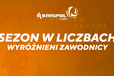 Podsumowanie sezonu 2019/20: wyróżnieni zawodnicy 