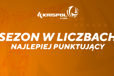 Podsumowanie sezonu 2019/20: ranking punktujących