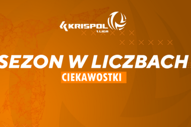 Podsumowanie sezonu 2019/20: ciekawostki