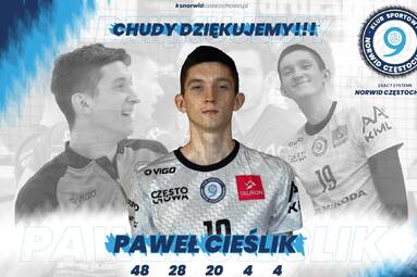 Paweł Cieślik żegna się z Exact Systems Norwid