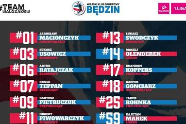 Siatkarze MKS-u Będzin wybrali numery