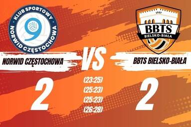 Remis BBTS-u Bielsko-Biała w Częstochowie