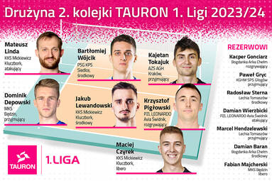Mamy drużynę 2. kolejki TAURON 1. Ligi