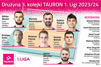 Oto drużyna 3. kolejki TAURON 1. Ligi