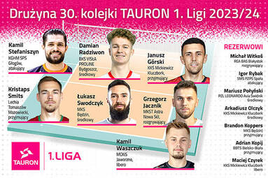 Mamy drużynę 30. kolejki TAURON 1. Ligi Mężczyzn