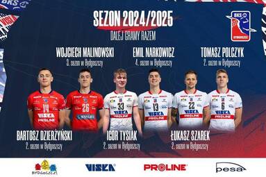 Kontrakty w BKS VISŁA PROLINE Bydgoszcz