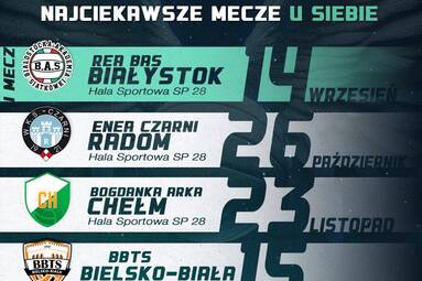 Ruszyła sprzedaż karnetów na mecze CUK Anioły Toruń