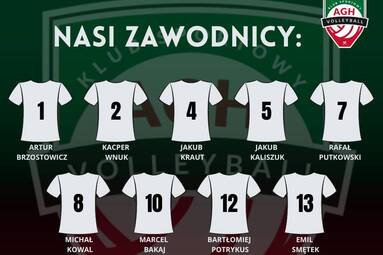 Siatkarze AZS AGH Kraków wybrali numery na koszulkach