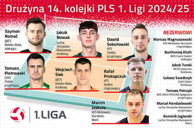 Drużyna 14. kolejki PLS 1. Ligi