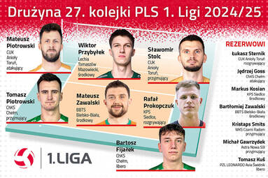 Drużyna 27. kolejki PLS 1. Ligi