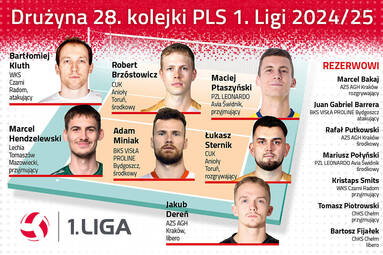 Drużyna 28. kolejki PLS 1. Ligi