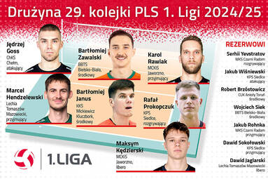 Drużyna 29. kolejki PLS 1. Ligi