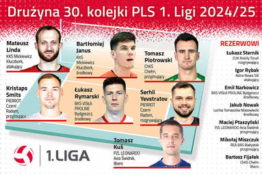 Drużyna 30. kolejki PLS 1. Ligi