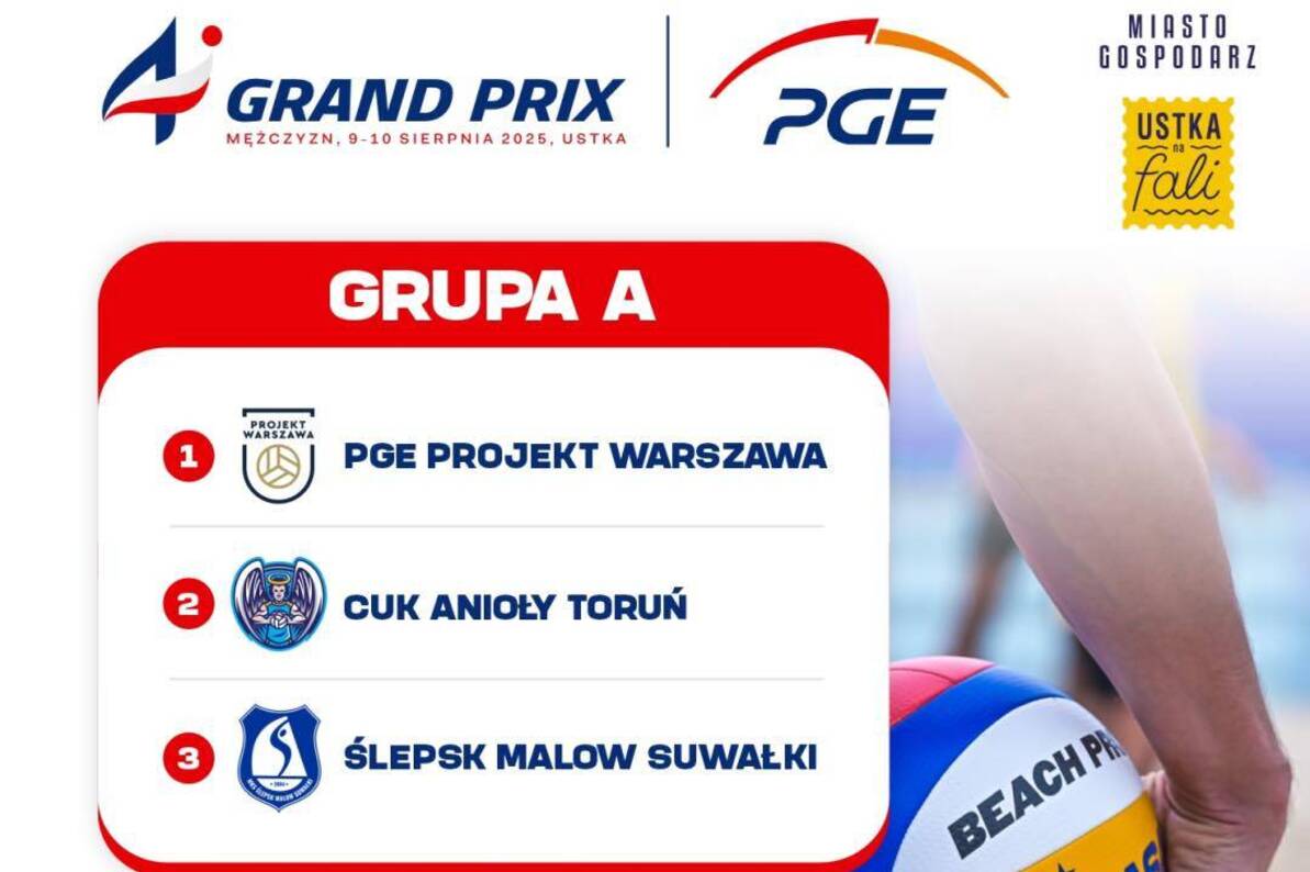 Letnie Grand Prix PGE. Zagrają CUK Anioły Toruń i KPS Siedlce