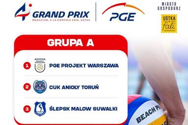 Letnie Grand Prix PGE. Zagrają CUK Anioły Toruń i KPS Siedlce