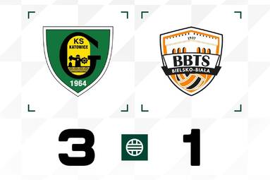 GKS Katowice - BBTS Bielsko-Biała 3:1 w sparingu