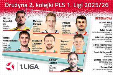 Drużyna 2. kolejki PLS 1. Ligi