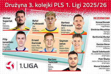 Drużyna 3. kolejki PLS 1. Ligi