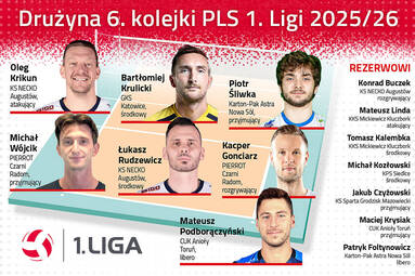 Drużyna 6. kolejki PLS 1. Ligi