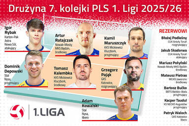 Drużyna 7. kolejki PLS 1. Ligi