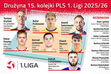 Drużyna 15. kolejki PLS 1. Ligi