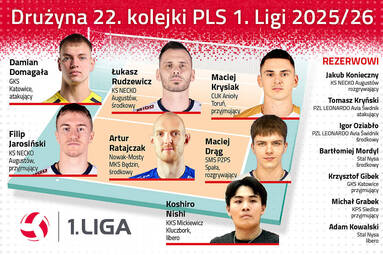 Drużyna 22. kolejki PLS 1. Ligi