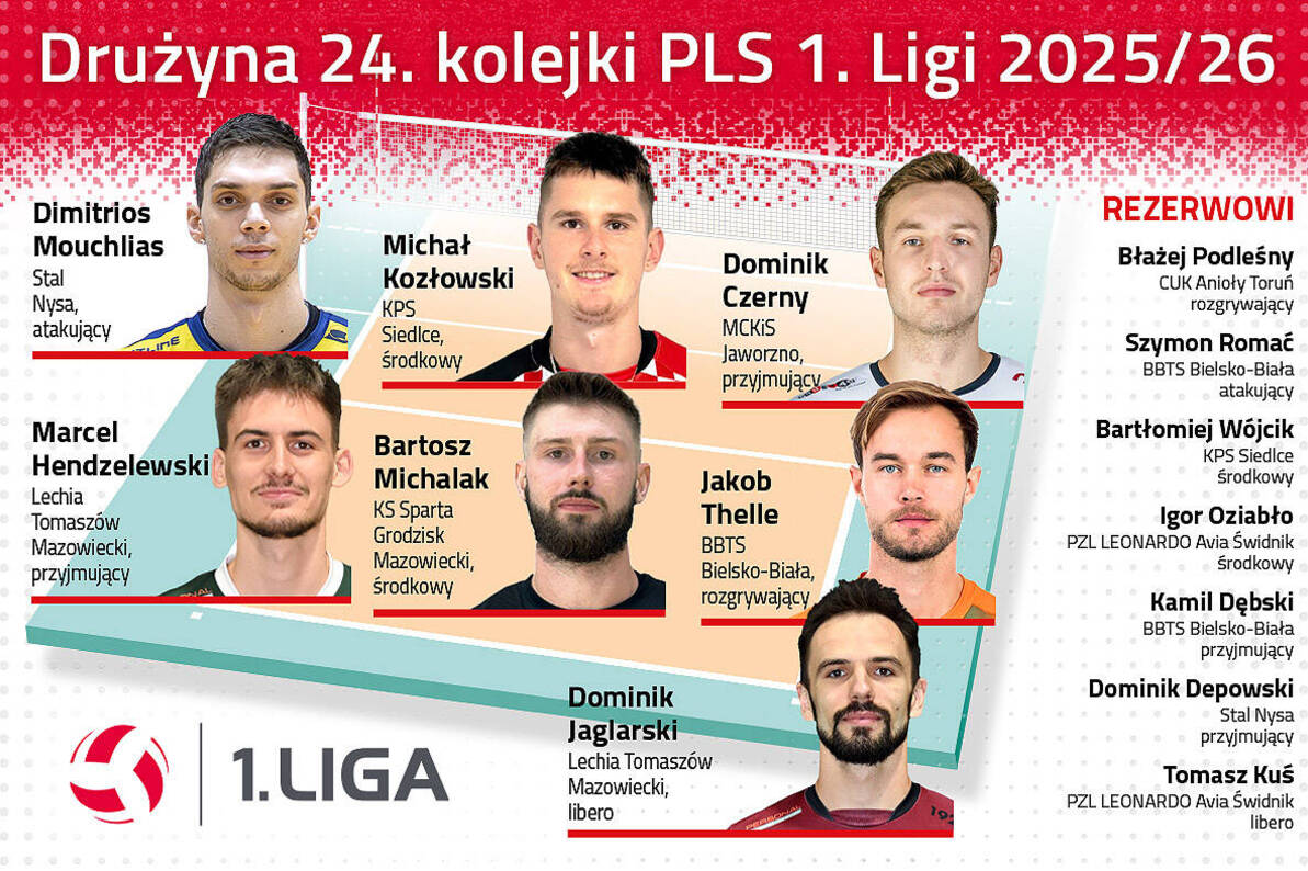 Drużyna 24. kolejki PLS 1. Ligi