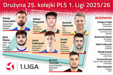 Drużyna 25. kolejki PLS 1. Ligi