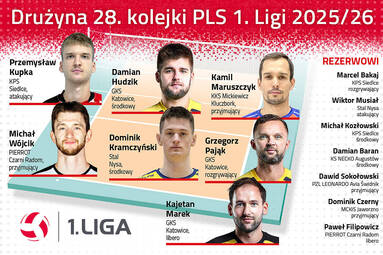 Drużyna 28. kolejki PLS 1. Ligi