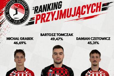 Bartosz Tomczak zostaje w KPS-ie Siedlce