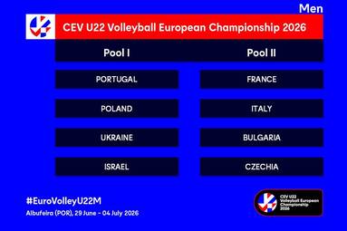 Skład reprezentacji Polski U22 mężczyzn na ME